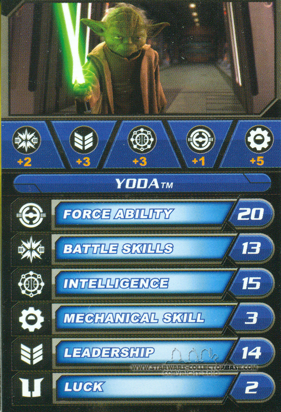 Yoda SL13 TVC Saga Legends