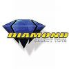 Diamond-Select-Toys